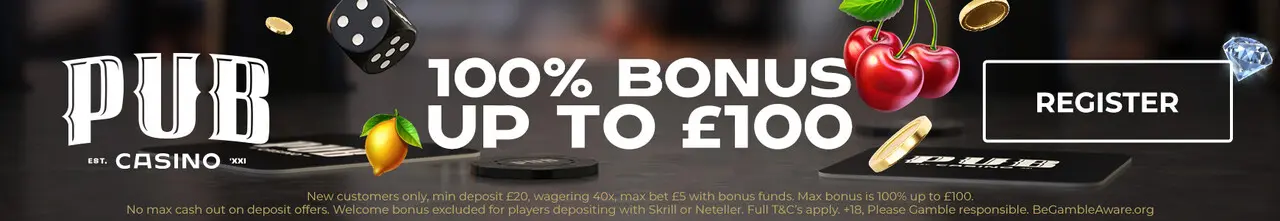 Betsson aktie