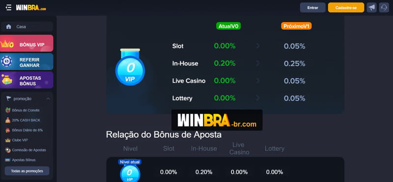 win unique